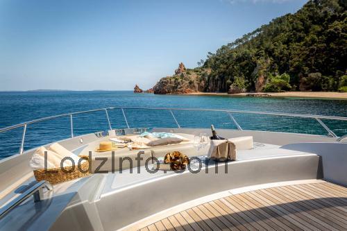 Riva 23 karta techniczna i opinia